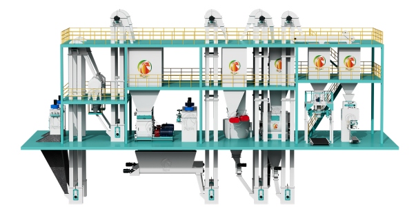 20_40tons_por_hora_Línea_de_producción_completa_de_polvo_de_alimentación_llave_en_mano 7