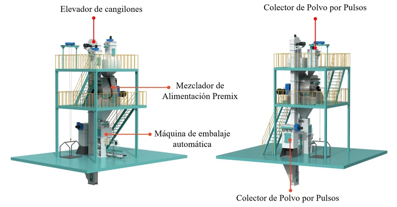 precio_de_la_línea_de_producción_de_ alimento_premix